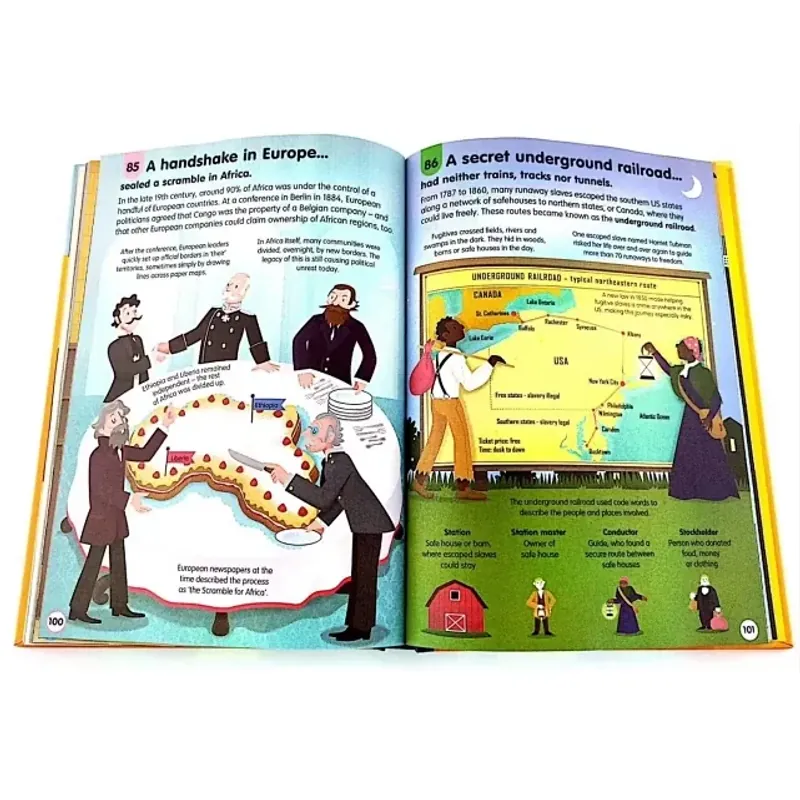 100 things to know about - 11 books - Bìa cứng 793118