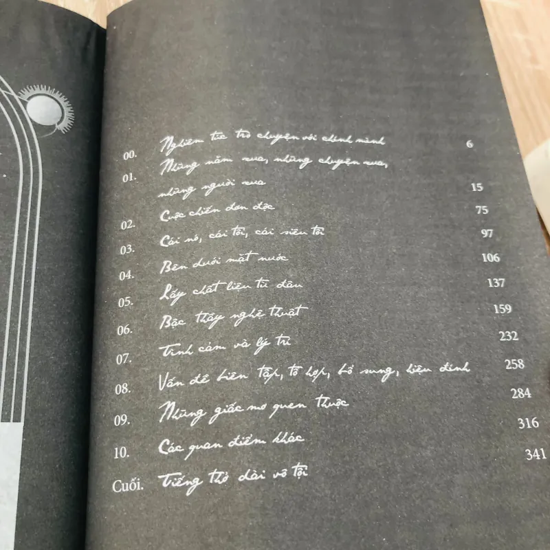 Giải Mã Giấc Mơ – Cao Minh (Phương Linh dịch) 931677