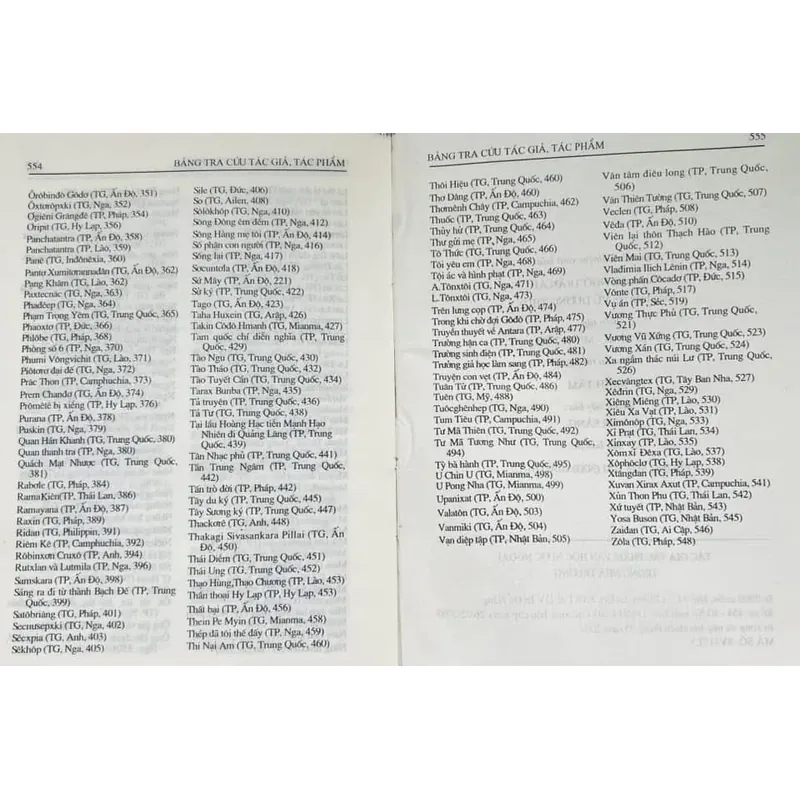 Tác gia tác phẩm văn học nước ngoài. 590821