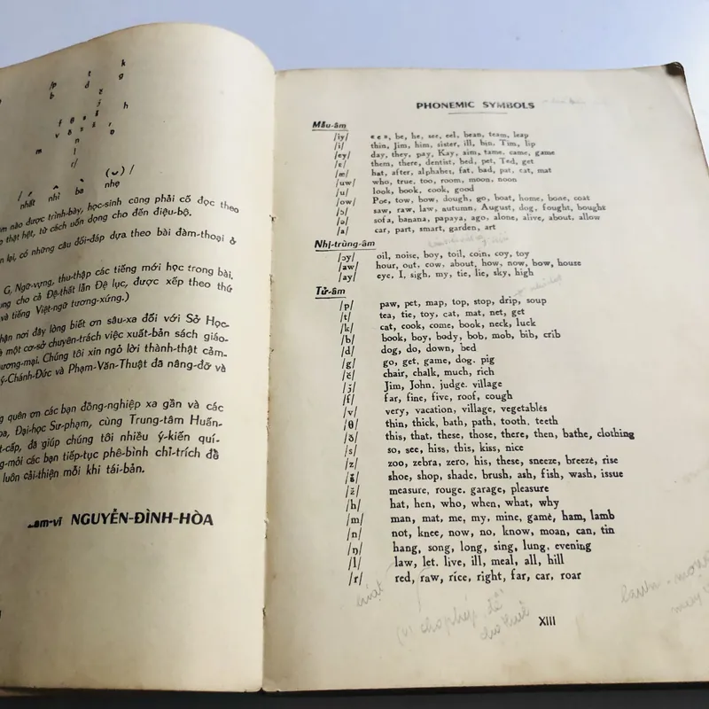 1. ANH - NGỮ ĐỆ LỤC 2 708140