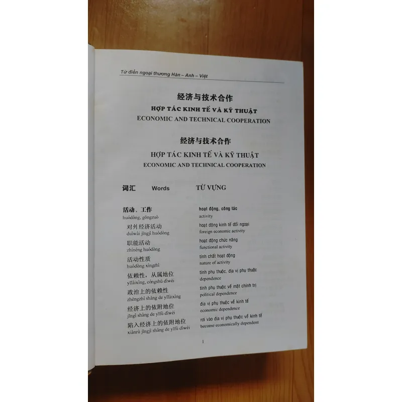 TỪ ĐIỂN NGOẠI THƯƠNG  674030
