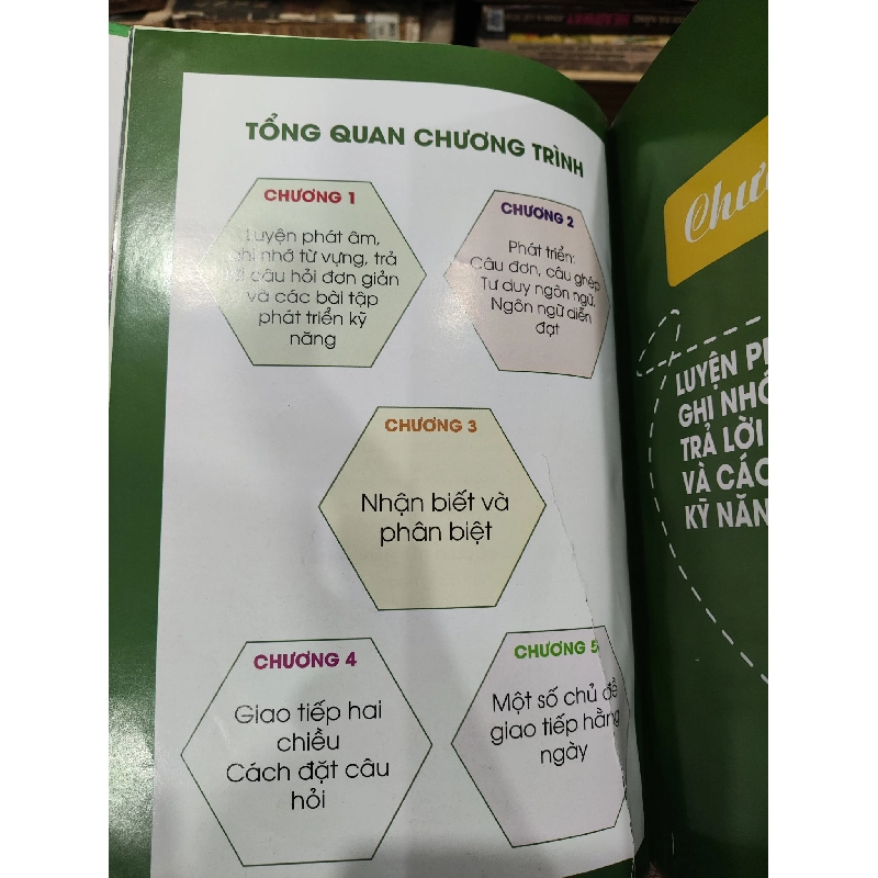 Dạy Con Học Nói - Tập 1 1002646