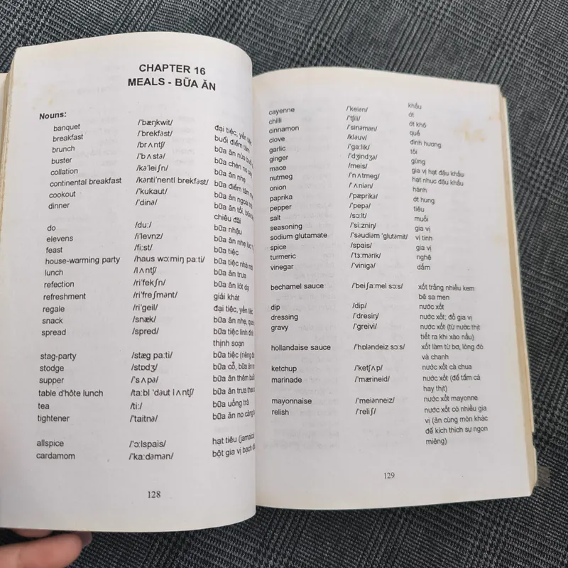 Từ vựng tiếng Anh theo chủ điểm - Võ Công Thương 564739