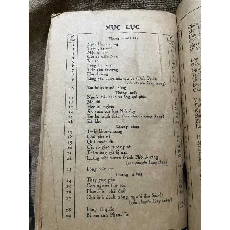 Hà Mai Anh- Tâm hồn cao thượng  999221