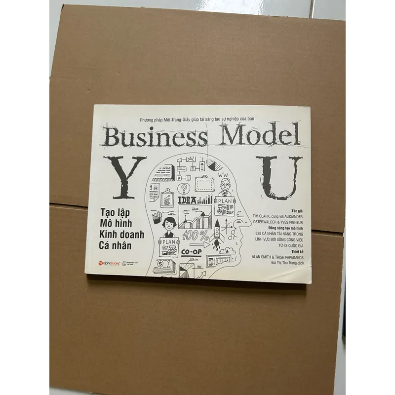 Tạo lập mô hình kinh doanh cá nhân 736674