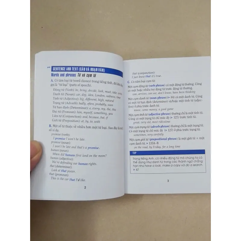Sổ tay ngữ pháp tiếng Anh thực hành 607203