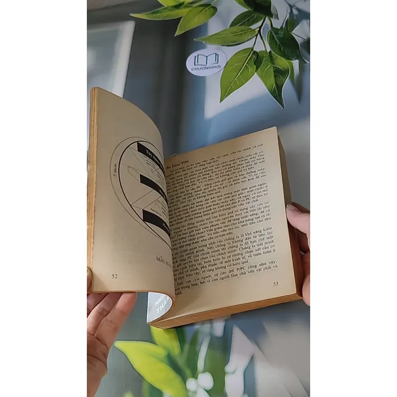 7 Thói Quen Của Những Người Thành Đạt (1996) - Stephen R. Covey 607725