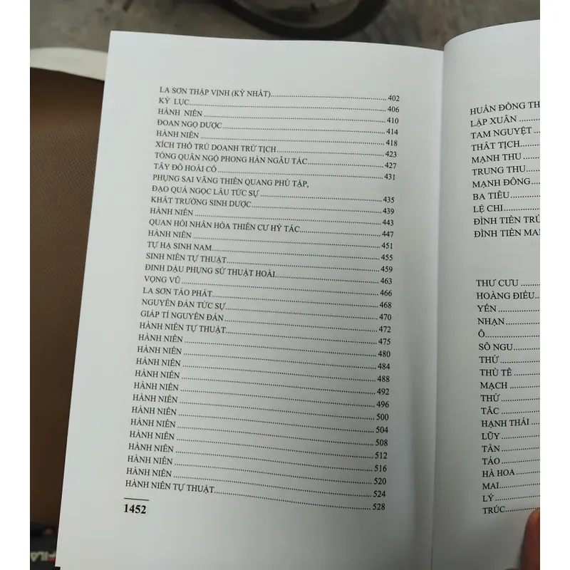 Phùng Khắc Khoan hợp tuyển thơ văn  704198