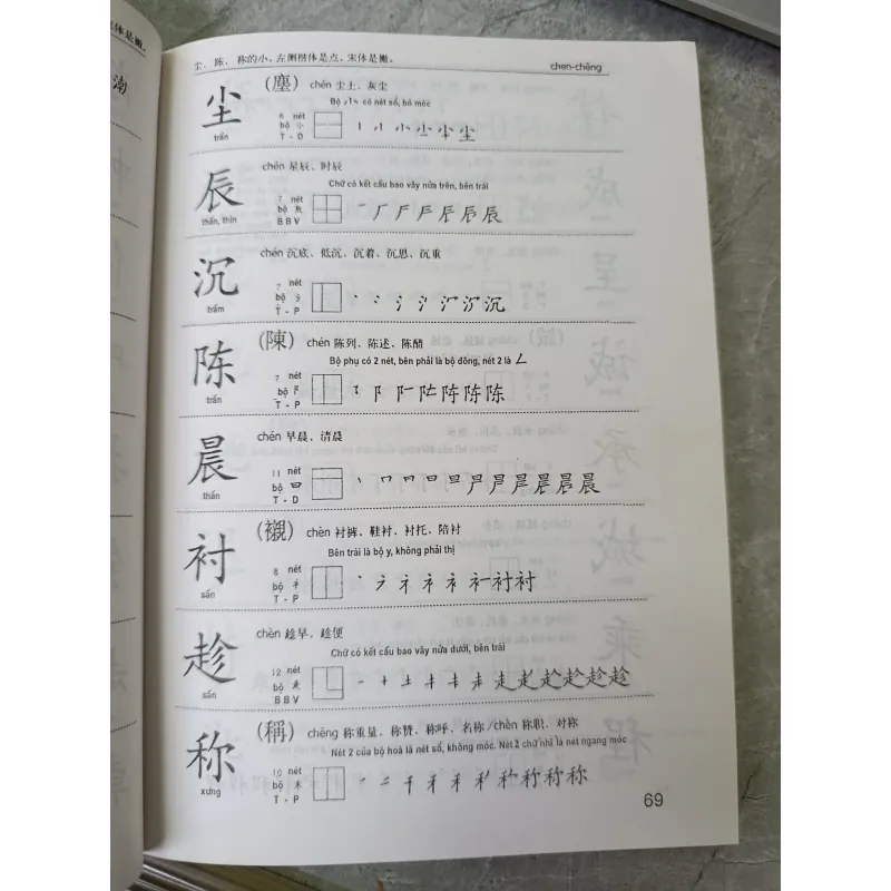 TỪ ĐIỂN VIẾT CHỮ HÁN HIỆN ĐẠI 592025