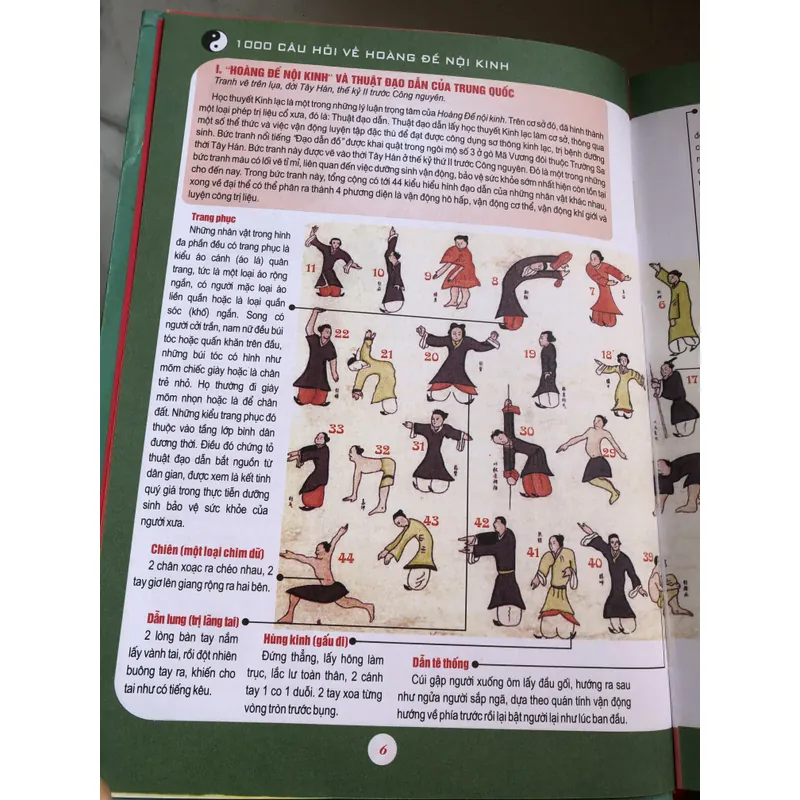 1000 câu hỏi về Hoàng đế Nội kinh 720124