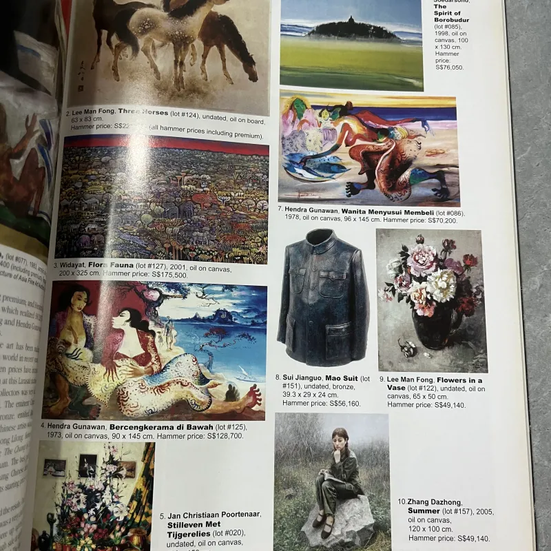 ASIAN ART NEWS - XU JIANG 796205