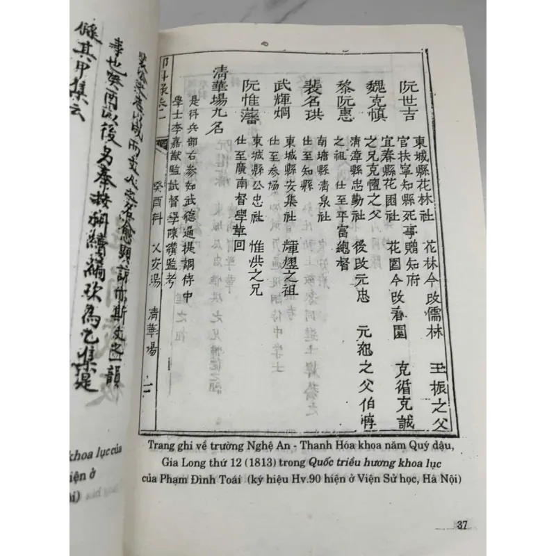 Quốc Triều Hương Khoa Lục - Cao Xuân Dục - Lịch sử / Khoa cử 1006589