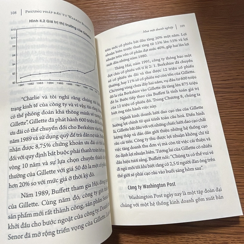 Phương pháp đầu tư Warren Buffett Robert G. Hagtrom 357021