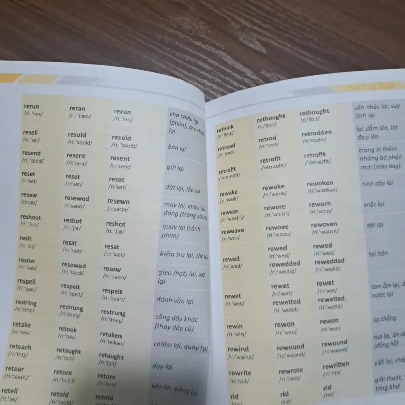 600 Động Từ Bất Quy Tắc Trong Tiếng Anh - The Windy - Chủ biên : Quỳnh Như 805460