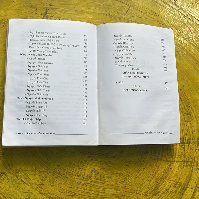 VIỆT NAM BỐN NGÀN NĂM- NGUYỄN THỊ HUỆ 609588