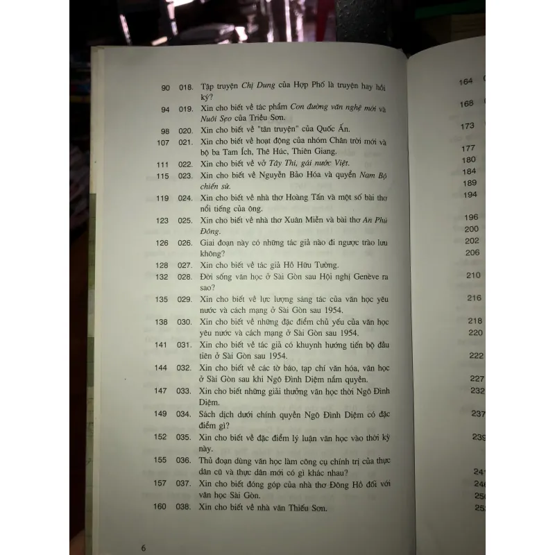100 câu hỏi đáp về Gia Định-Sài Gòn TP. Hồ Chí Minh-Văn học thời kỳ 1945 - 1975 ở TP. HCM 785835