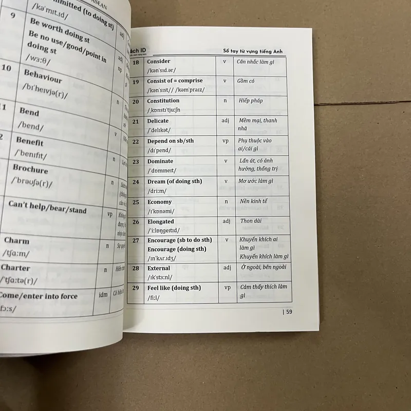 sổ tay từ vựng tiếng anh 569182