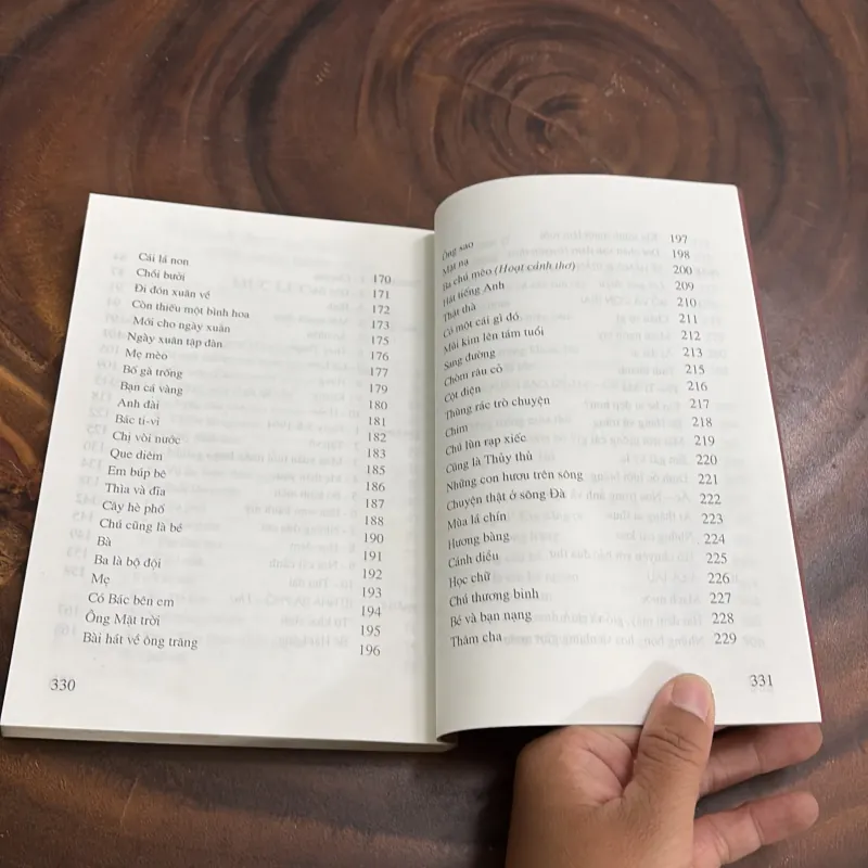 II Văn Học: Tuyển Tập Văn, Thơ, Nhạc Tuổi Thơ - Nguyễn Thuỵ Kha - 2004 990799