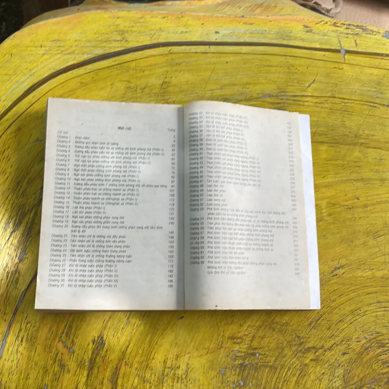 COMBO CẨM NANG CỜ TƯỚNG TỰ HỌC ĐÁNH CỜ & CỜ TƯỚNG CHIẾN THUẬT BỐ CỤC 961468