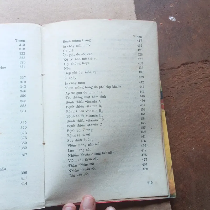 Sổ Tay Thầy Thuốc Thực Hành 1042512