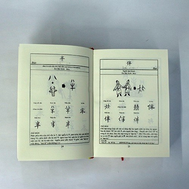 Tìm Về Cội Nguồn Chữ Hán (Gồm Nhiều Từ Đã Gia Nhập Vào Kho Tiếng Việt) – Lý Lạc Nghị 383136