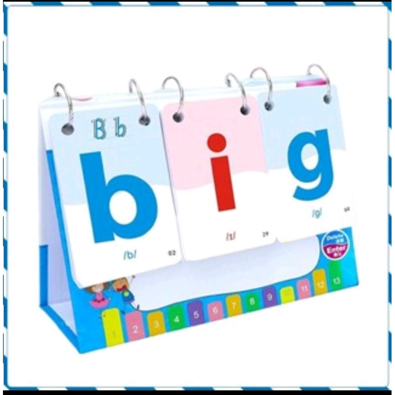 Thanh lý 2 bộ thẻ phonic tiếng anh 550590