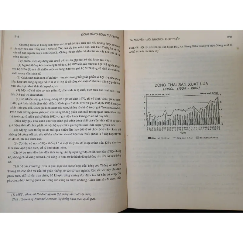 ĐỒNG BẰNG SÔNG CỬU LONG TÀI NGUYÊN - MÔI TRƯỜNG - PHÁT TRIỂN 687814