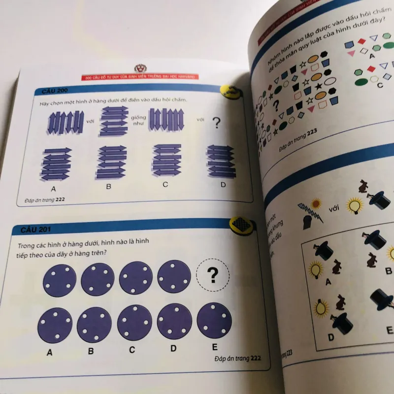 📘 COMBO 2 CUỐN SÁCH TƯ DUY HARVARD 📘 749194