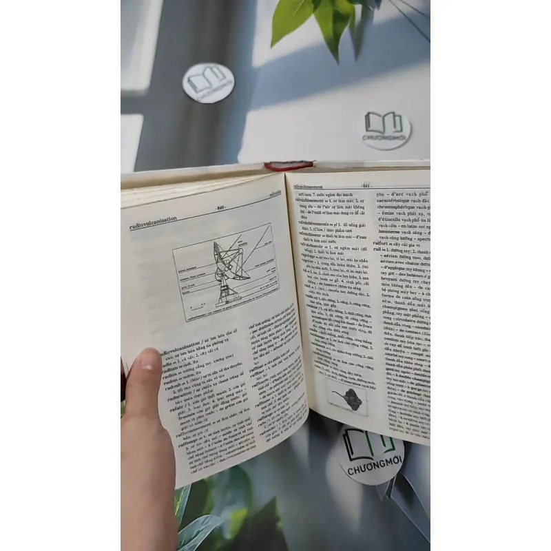 [MIỄN PHÍ BỌC SÁCH] [XƯA] Từ điển Kỹ thuật Tổng hợp Pháp - Việt (1998) - Nguyễn Thành An & Bùi Tuyết Khanh & Nguyễn Thị Thúy & Hà Quang Minh & Kim Anh 990439