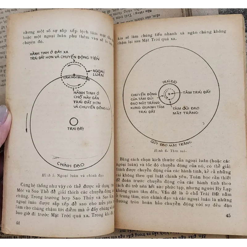 HỆ MẶT TRỜI 728062