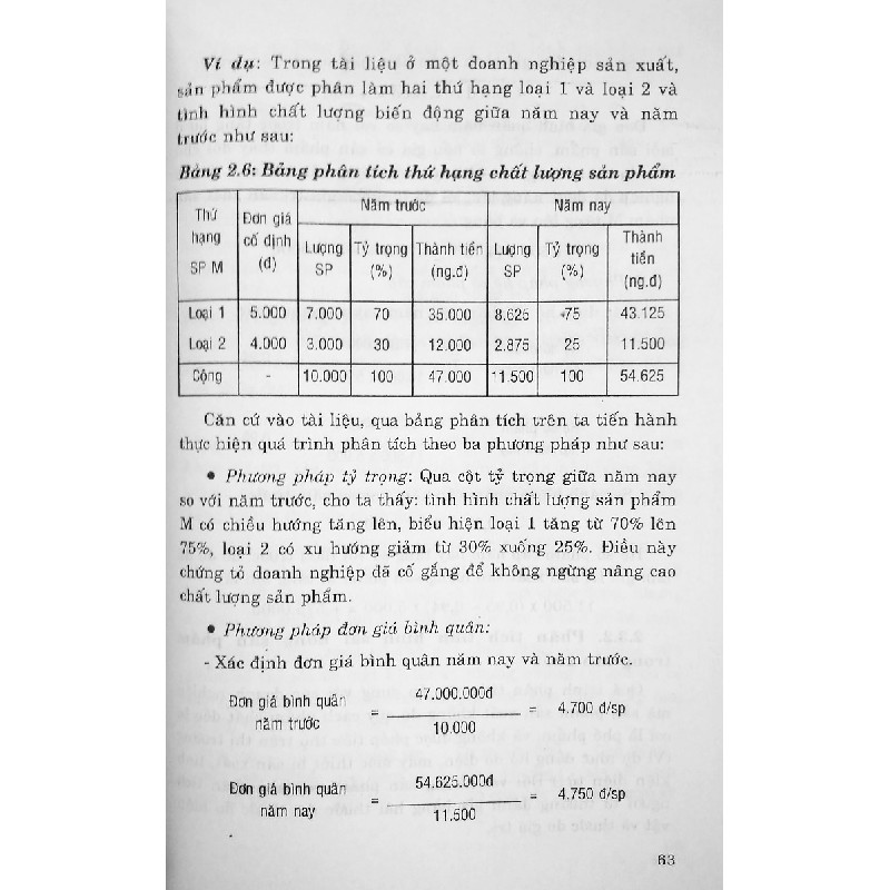 Phân Tích Hoạt Động Kinh Doanh 8144