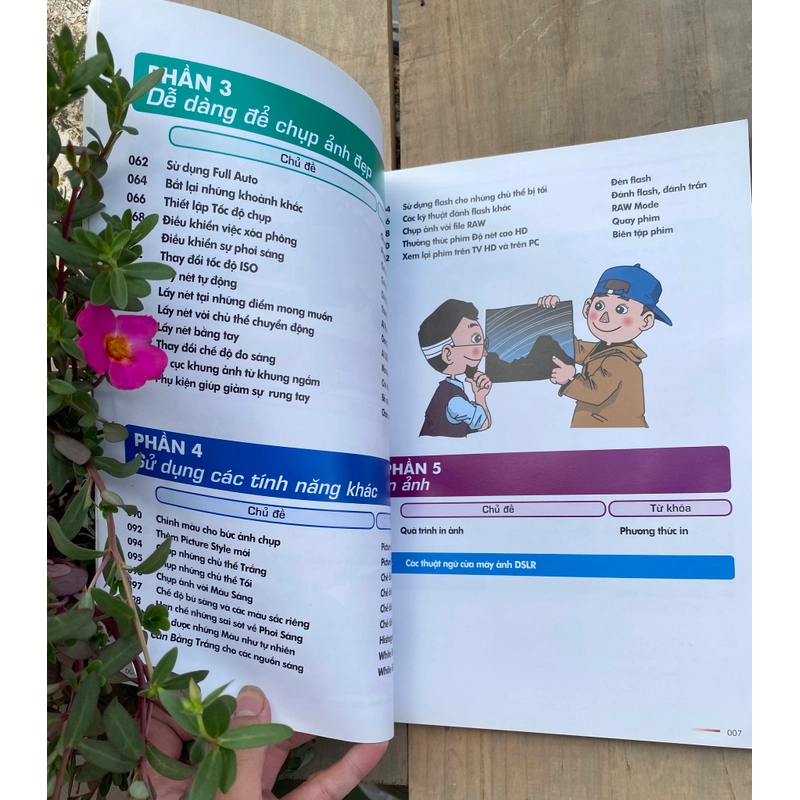 HIỂU VỀ MÁY ẢNH DSLR CANON***99% 549260