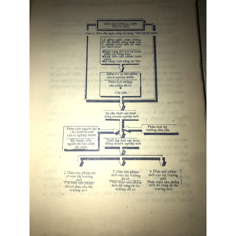 Nghệ thuật quản lý kiểu nhật bản-Mitokazu aoki 937096