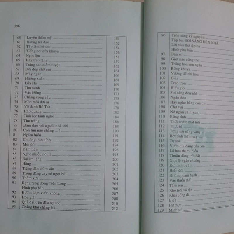 Từng giọt Mani 323346