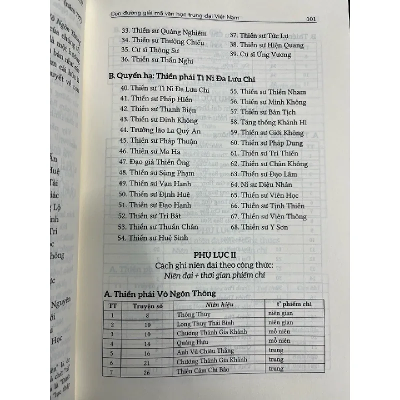 Con đường giải mã văn học Trung đại Việt Nam - Nguyễn Đăng Na 693405