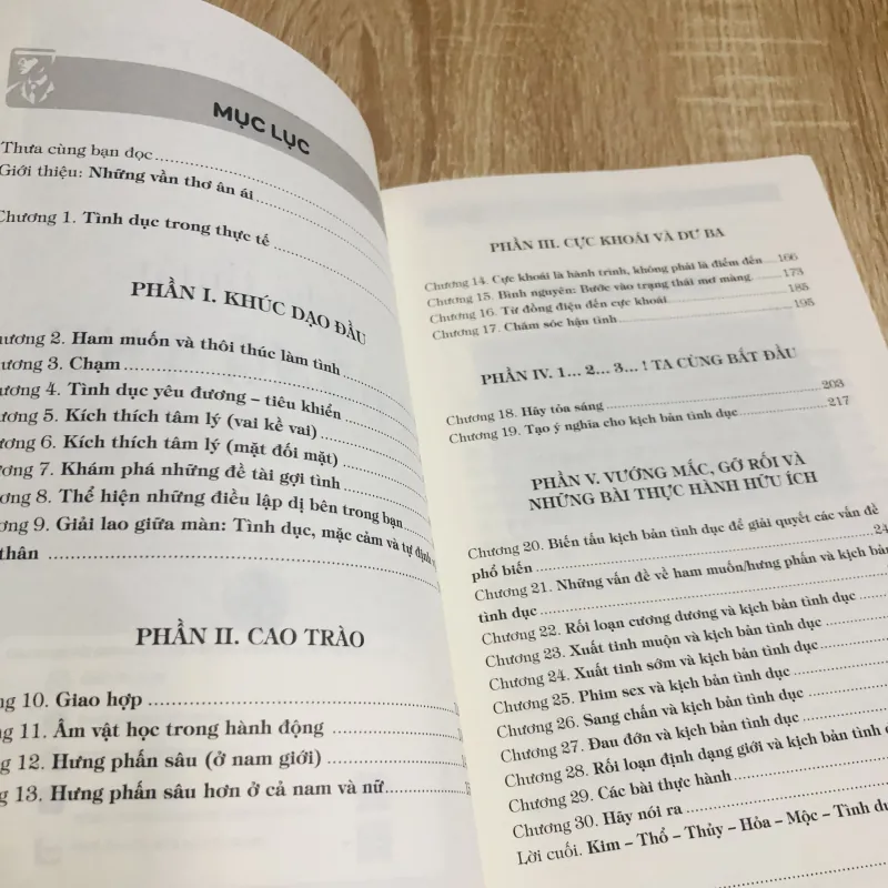 NGHỆ THUẬT PHÒNG THE - để cuộc yêu thăng hoa và đạt cực khoái  957283
