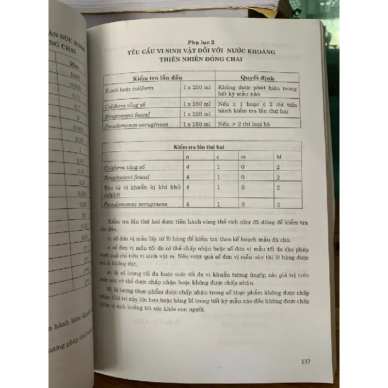 Các văn bản quy phạm pháp luật về vệ sinh an toàn thực phẩm tập 3 717581