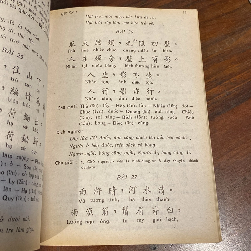 HÁN VĂN, TRẦN TRỌNG SAN (XB 1991) 494214