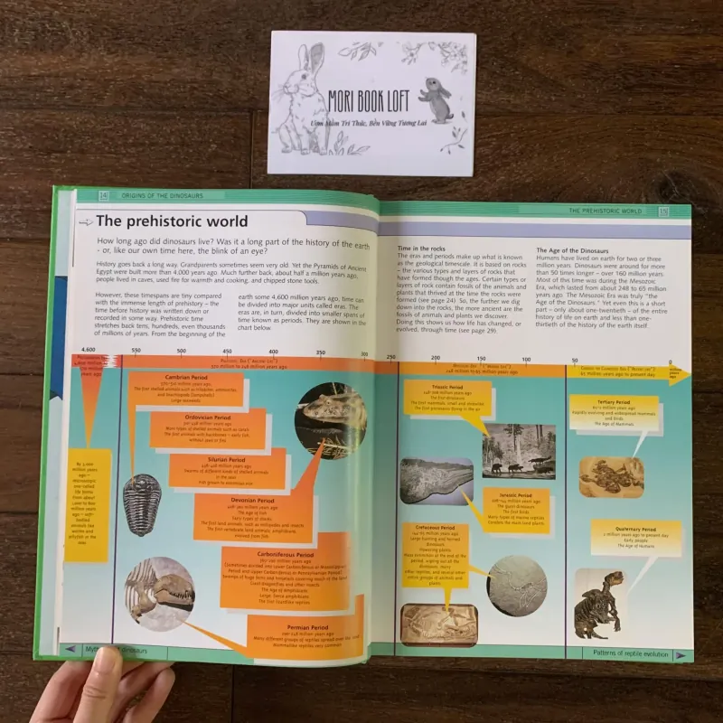 Sách ngoại văn The Encyclopedia of the Age of the Dinosaurs, Used, Bìa cứng  756491