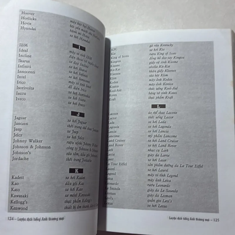 Luyện dịch Tiếng Anh thương mại 791984