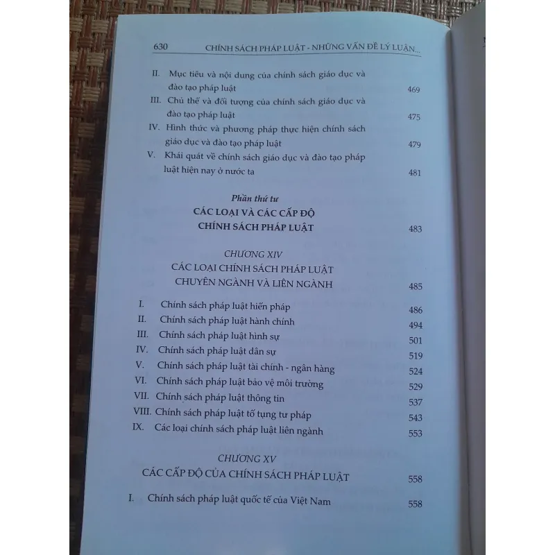 CHÍNH SÁCH PHÁP LUẬT NHỮNG VẤN ĐỂ LÝ LUẬN... 778381