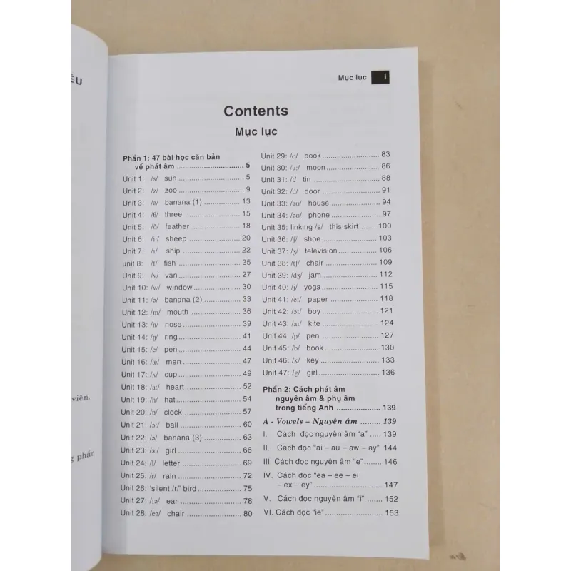 Luyện kỹ năng phát âm tiếng Anh trình độ căn bản  5.0  20 đánh giá Đã bán 71 icon help 675041