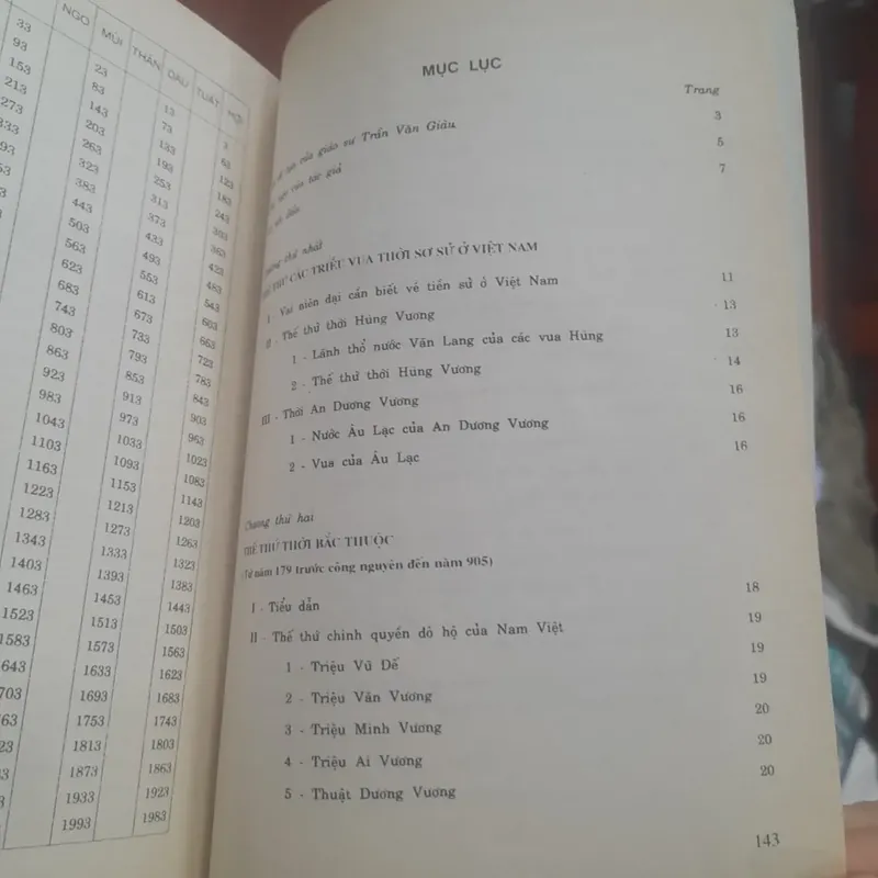 Nguyễn Khắc Thuần - THẾ THỨ CÁC TRIỀU VUA VIỆT NAM 688981