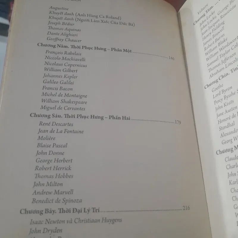 Charles Van Doren - THÚ ĐỌC SÁCH 1029634