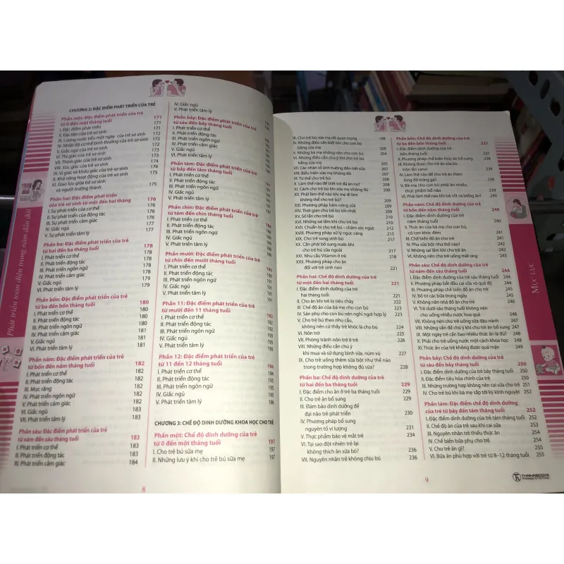 Phát triển toàn diện trong năm đầu đời - Vương Kỳ 989592