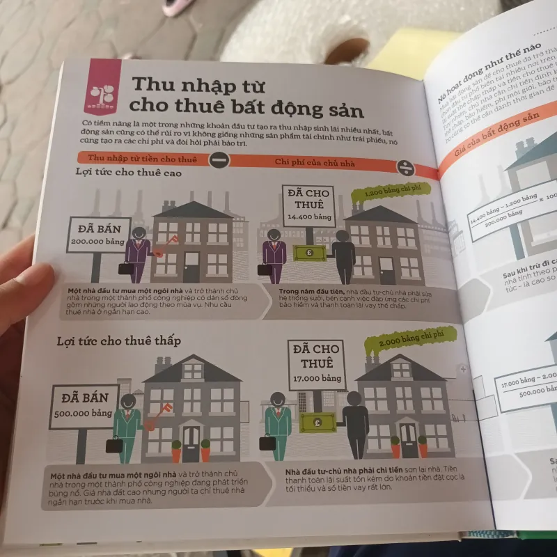 Hiểu Hết Về Tiền -  1009816