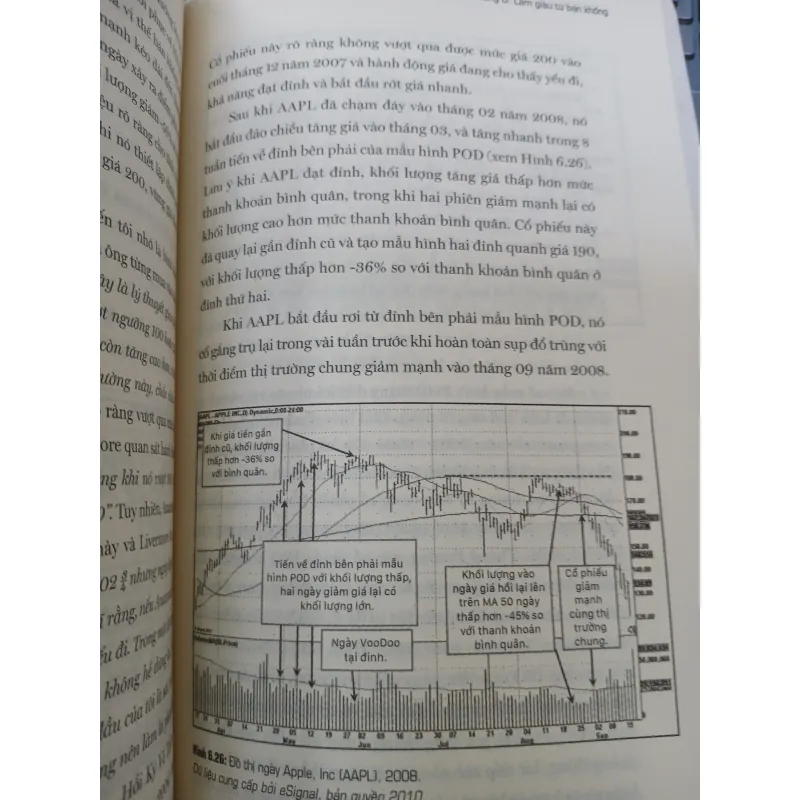 CÁCH KIẾM LỢI NHUẬN 18.000% TỪ THỊ TRƯỜNG CHỨNG KHOÁN 744897