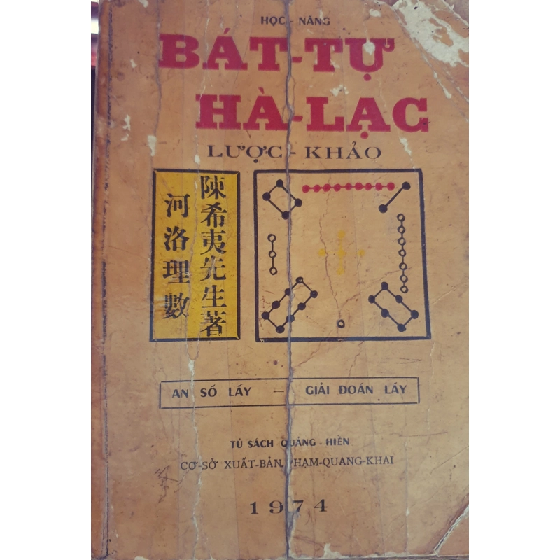 Bát Tự Hà Lạc - Lược Khảo (Học Năng, 1974) 492745
