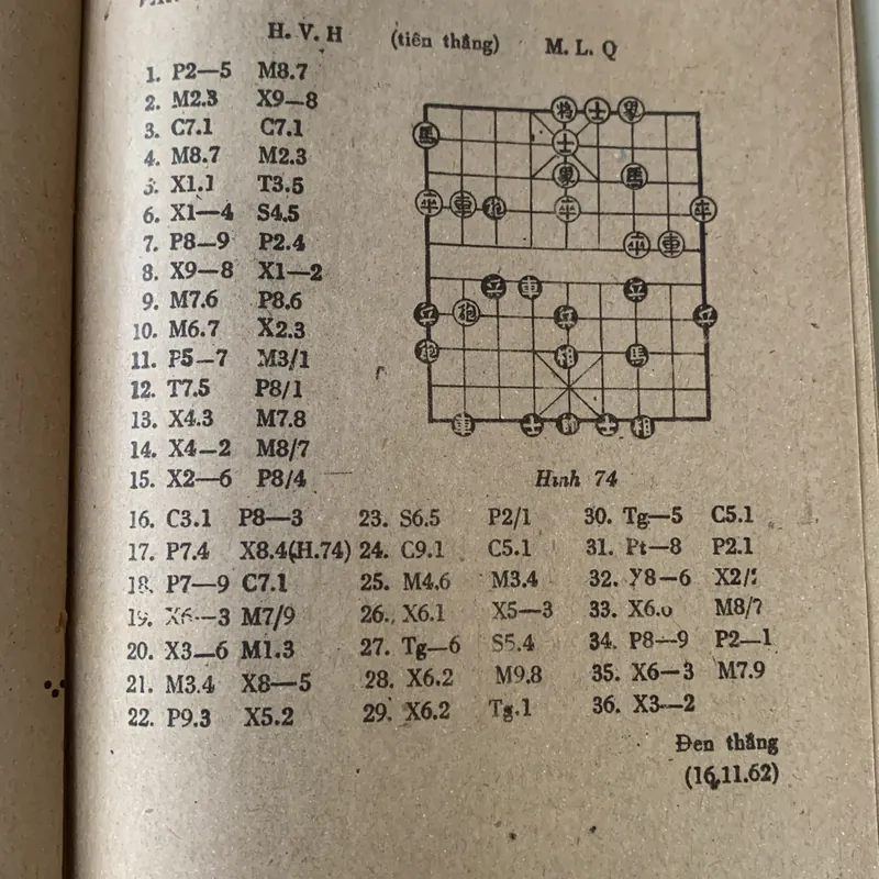 Cờ tướng khai cuộc, THỂ TRẬN PHÁO ĐẦU ĐỐI BÌNH PHONG MÃ HIỆN ĐẠI 715279