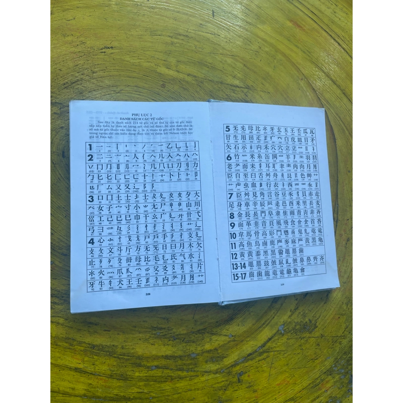 TỪ ĐIỂN CÁCH VIẾT -CÁCH ĐỌC DANH TỪ RIÊNG TIẾNG NHẬT 539529